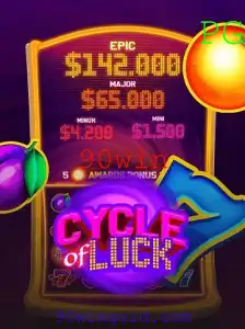 Explorando o Ciclo da Fortuna: CycleofLuck e a Estratégia do 90win
